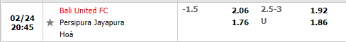 Tỷ lệ Bali United vs Persipura Jayapura
