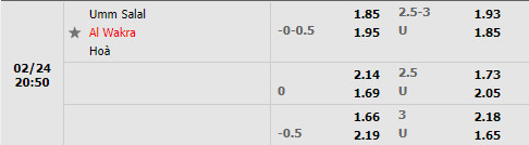 Tỷ lệ Umm Salal vs Al-Wakra Tỷ lệ Umm Salal vs Al-Wakra