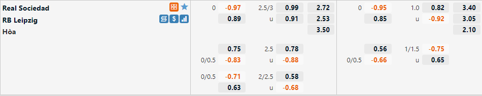 Sociedad vs Leipzig Sociedad vs Leipzig
