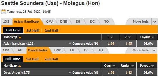 Seattle Sounders vs Motagua