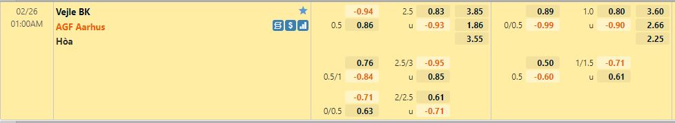 Vejle Boldklub vs AGF