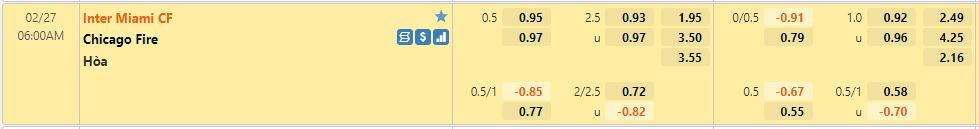 Inter Miami vs Chicago Fire