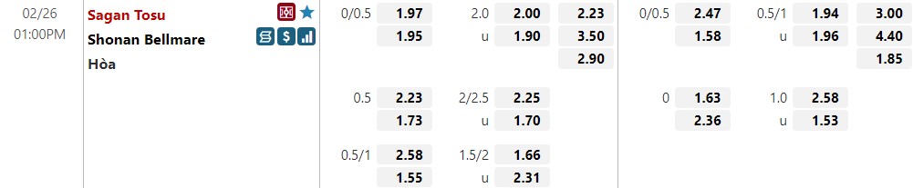 Sagan Tosu vs Shonan Bellmare