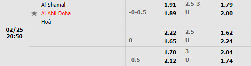 Tỷ lệ Al-Shamal vs Al-Ahli Tỷ lệ Al-Shamal vs Al-Ahli