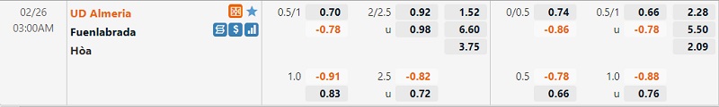 Tỷ lệ Almeria vs Fuenlabrada Tỷ lệ Almeria vs Fuenlabrada