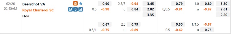 Tỷ lệ Beerschot vs Charleroi