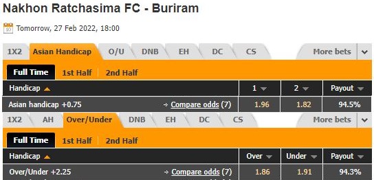 Nakhon Ratchasima vs Buriram