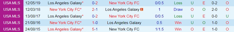 LA Galaxy vs New York City
