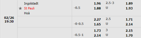 Tỷ lệ Ingolstadt vs St.Pauli