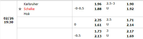 Tỷ lệ Karlsruher vs Schalke