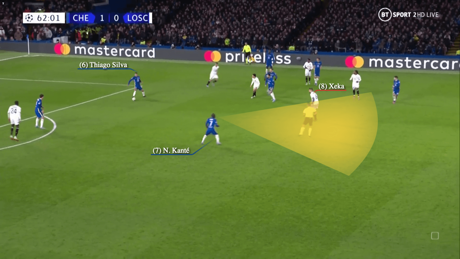 Sự tuyệt vời của N