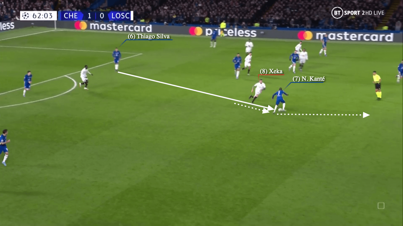 Sự tuyệt vời của N