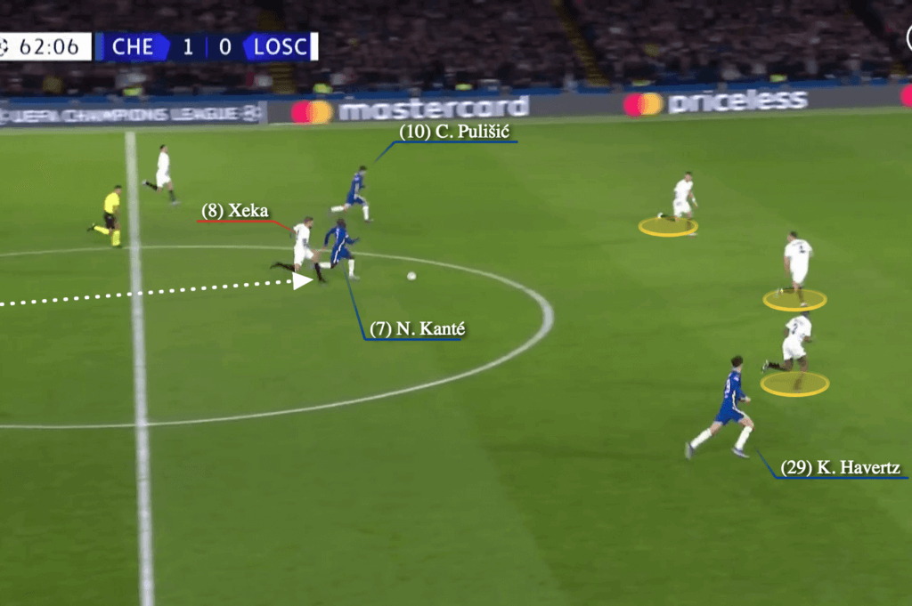 Sự tuyệt vời của N