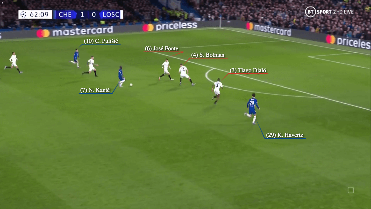 Sự tuyệt vời của N