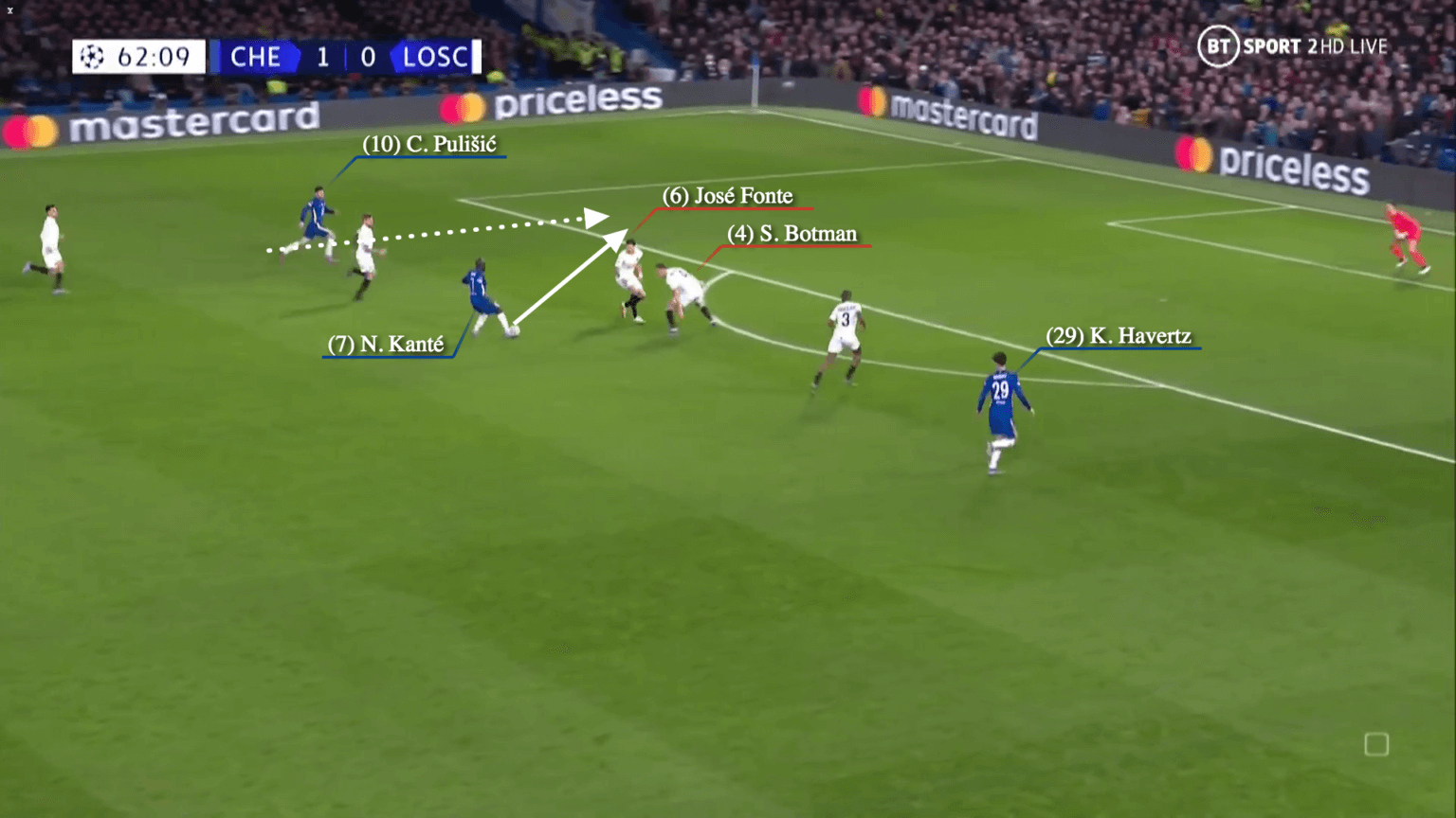 Sự tuyệt vời của N