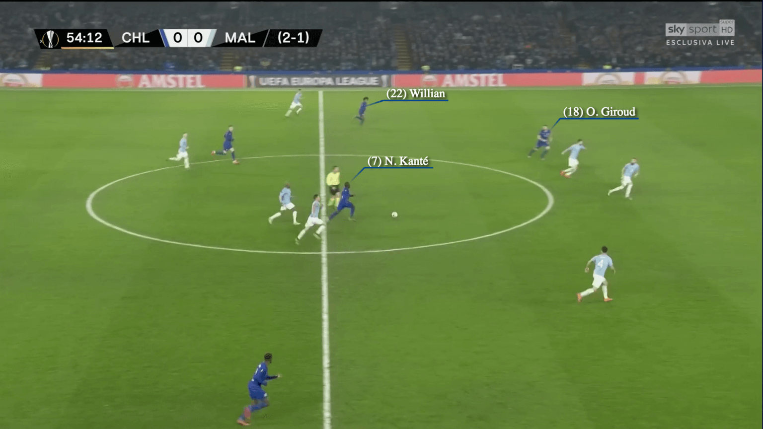 Sự tuyệt vời của N