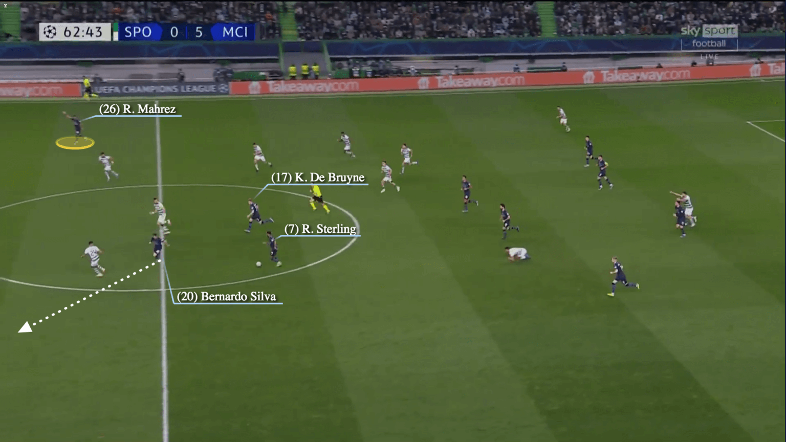 Sự tuyệt vời của N