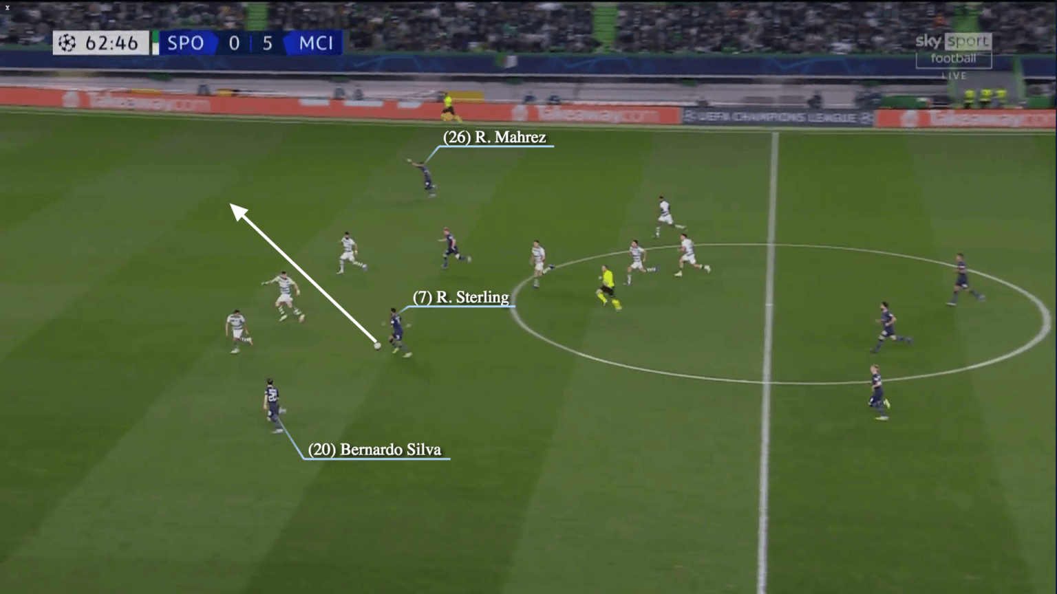 Sự tuyệt vời của N