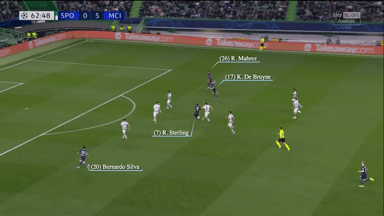 Sự tuyệt vời của N