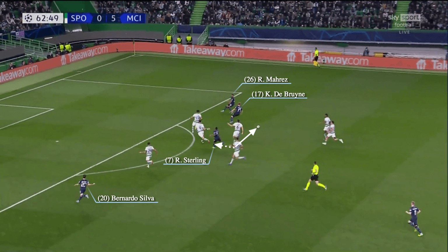 Sự tuyệt vời của N