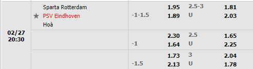 Tỷ lệ Sparta Rotterdam vs PSV Eindhoven Tỷ lệ Sparta Rotterdam vs PSV Eindhoven