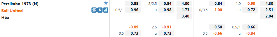 TIRA-Persikabo vs Bali United