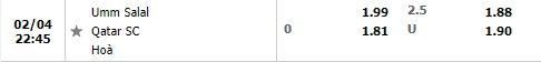 Tỷ lệ Umm Salal vs Qatar SC