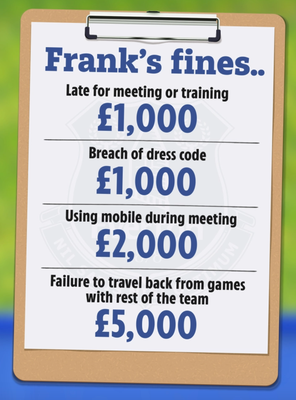 Lampard ra quy định tại Everton