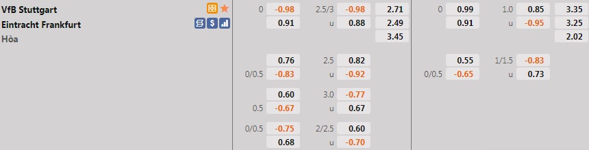 Stuttgart vs Frankfurt