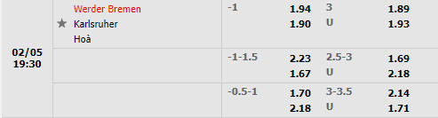 Tỷ lệ Bremen vs Karlsruher
