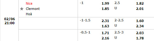 Tỷ lệ Nice vs Clermont Tỷ lệ Nice vs Clermont