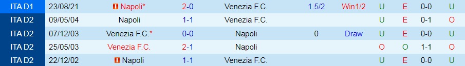 Venezia vs Napoli