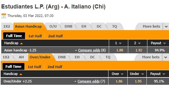 Estudiantes vs Audax Italiano