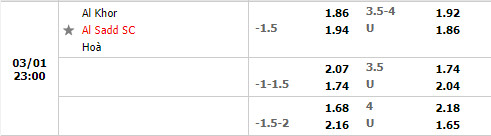 Tỷ lệ Al-Khor vs Al-Sadd