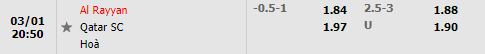 Tỷ lệ Al-Rayyan vs Qatar SC
