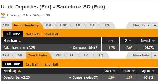 Universitario Deportes vs Barcelona