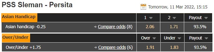 PSS Sleman vs Persita Tangerang