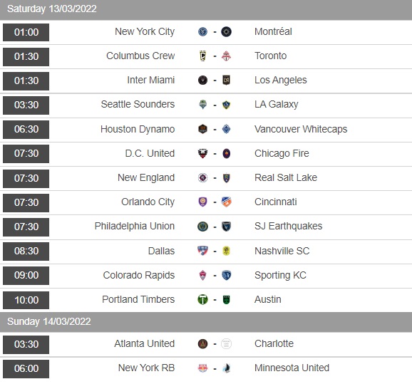 Philadelphia Union vs San Jose Earthquakes, Dallas vs Nashville, Colorado Rapids vs Sporting Kansas, Portland Timbers vs Austin
