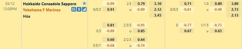 Sapporo vs Yokohama Marinos