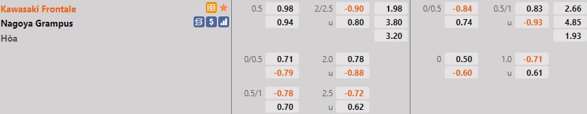 Kawasaki Frontale vs Nagoya Grampus