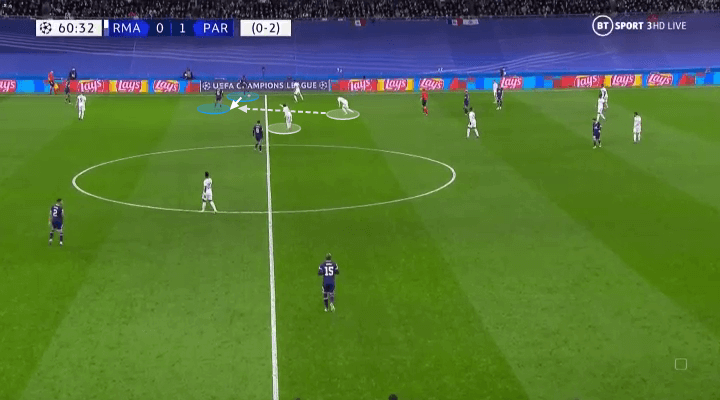 Real Madrid đã phá vỡ lối chơi của PSG như thế nào?