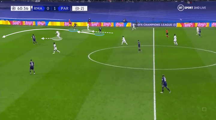 Real Madrid đã phá vỡ lối chơi của PSG như thế nào?