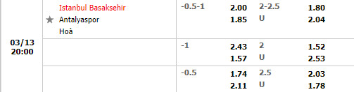 Tỷ lệ Basaksehir vs Antalyaspor Tỷ lệ Basaksehir vs Antalyaspor