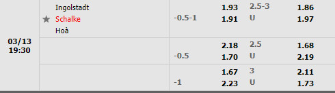 Tỷ lệ Ingolstadt vs Schalke