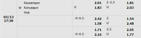 Tỷ lệ Kayserispor vs Konyaspor