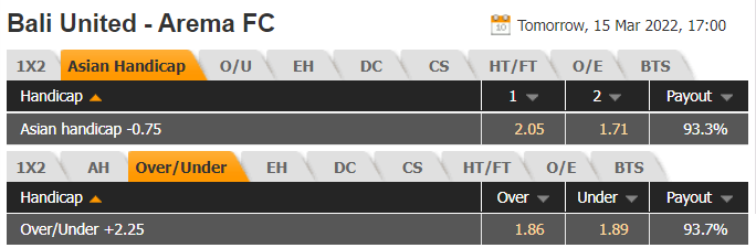 Bali United vs Arema