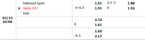 Tỷ lệ Helmond Sport vs Venlo Tỷ lệ Helmond Sport vs Venlo