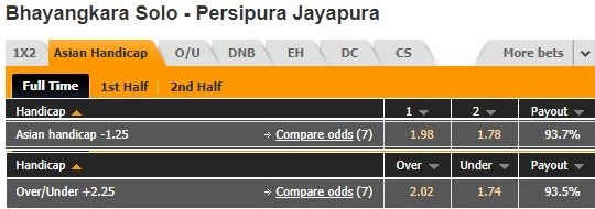 Bhayangkara vs Persipura Jayapura
