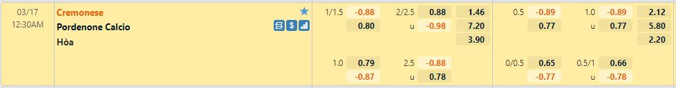 Cremonese vs Pordenone