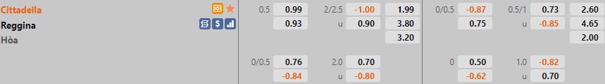 Cittadella vs Reggina